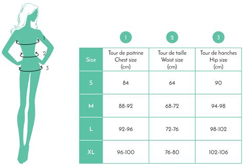 Guide des tailles 